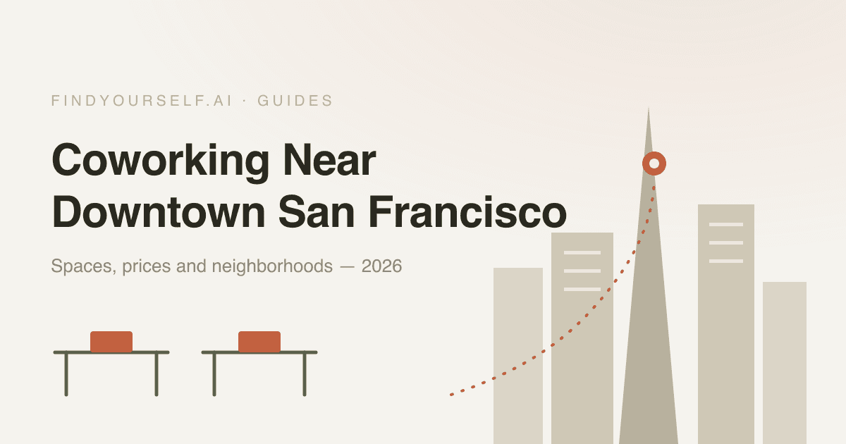 What Coworking Spaces Are Available Near Downtown San Francisco?